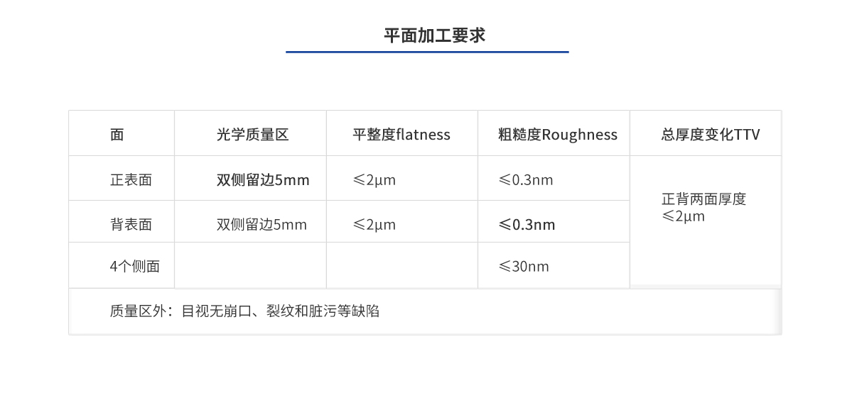 ca88_ca888亚洲城登录入口