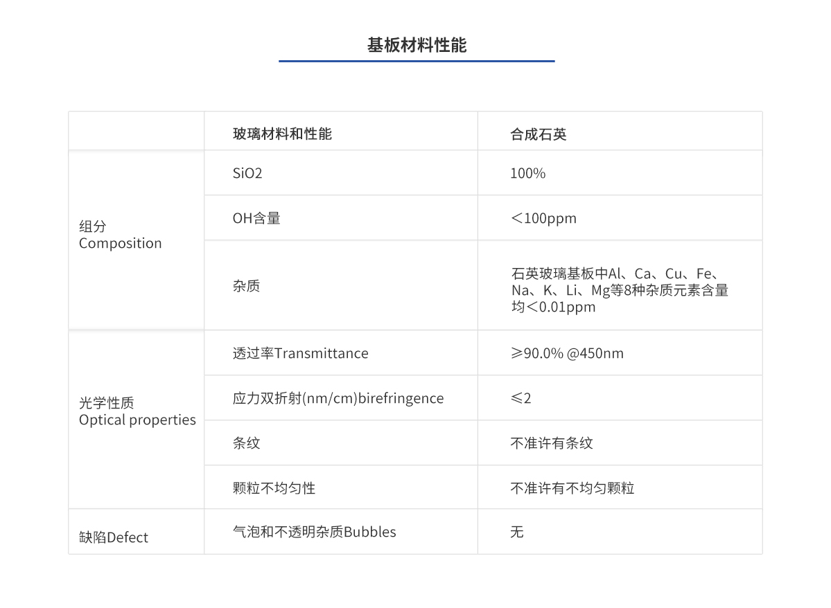 ca88_ca888亚洲城登录入口