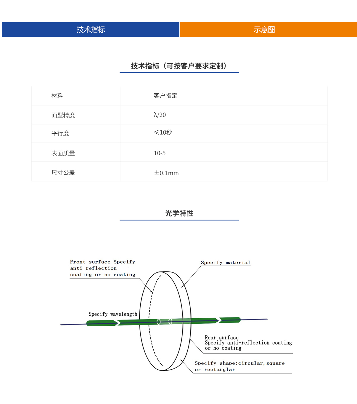 ca88_ca888亚洲城登录入口