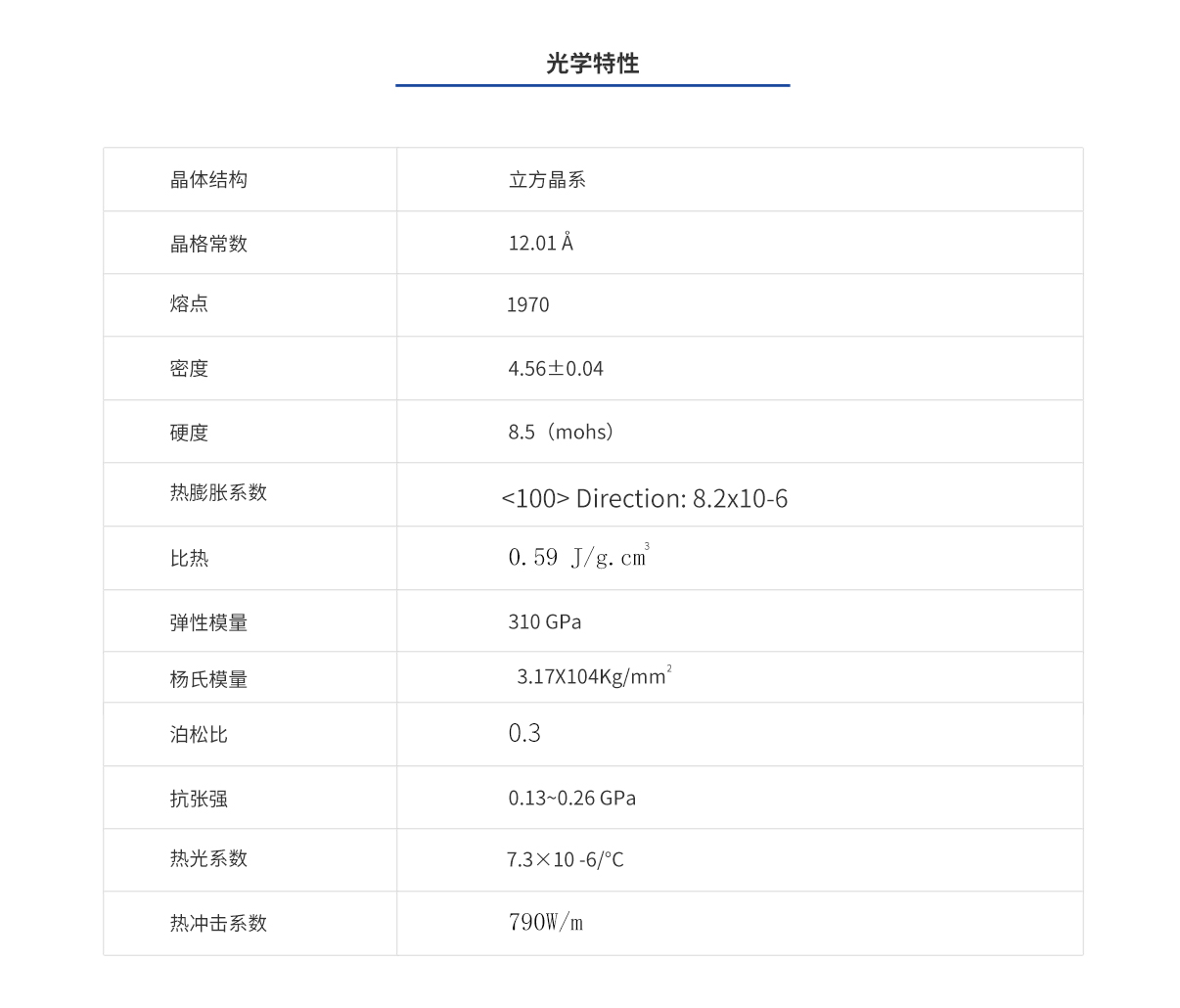 ca88_ca888亚洲城登录入口