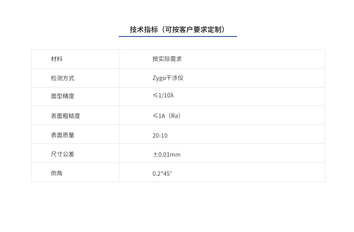 ca88_ca888亚洲城登录入口