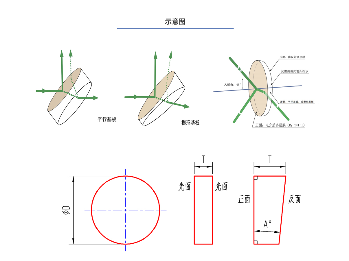 ca88_ca888亚洲城登录入口