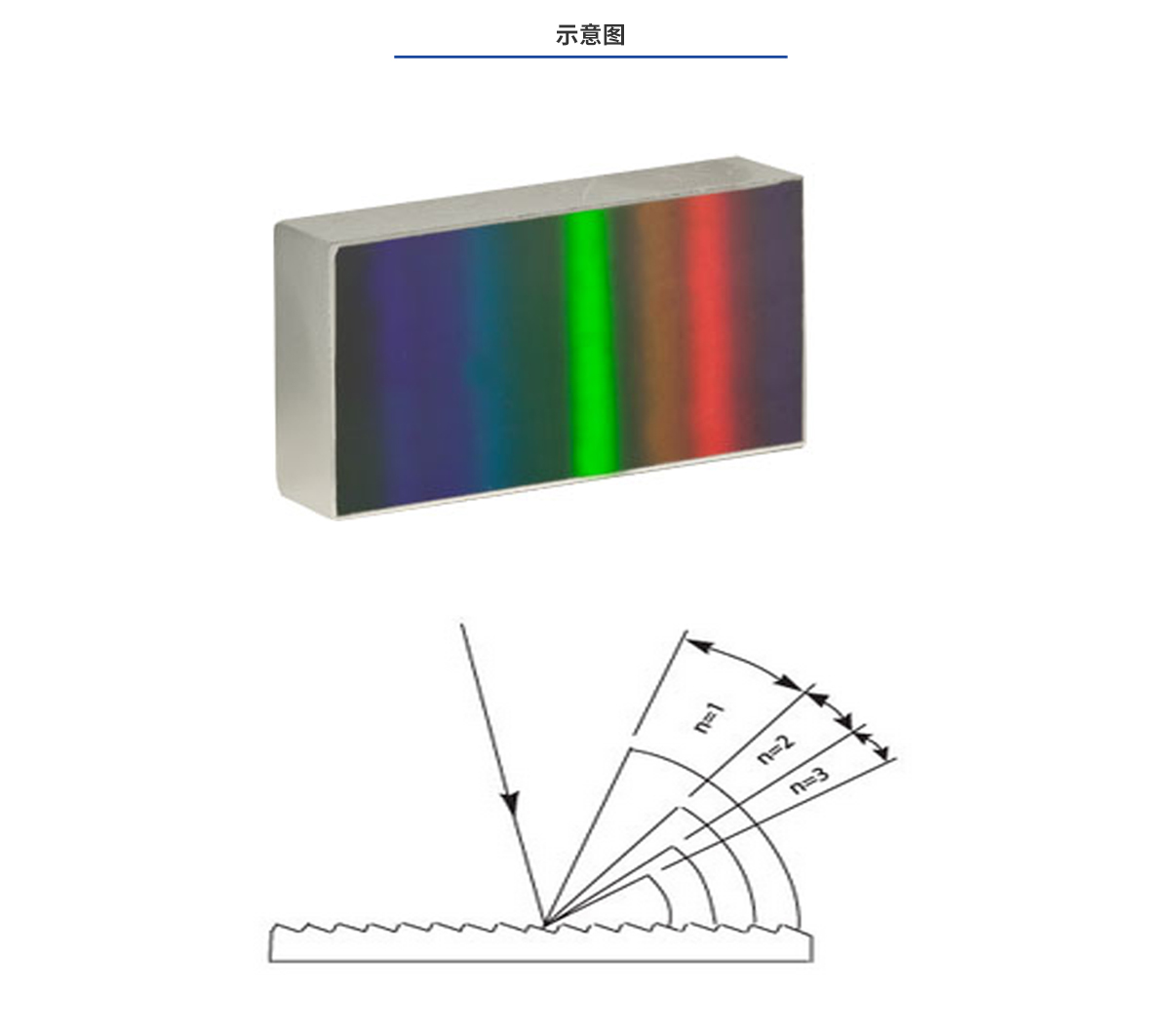 ca88_ca888亚洲城登录入口