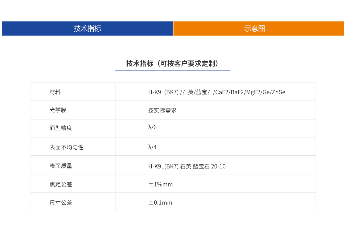 ca88_ca888亚洲城登录入口