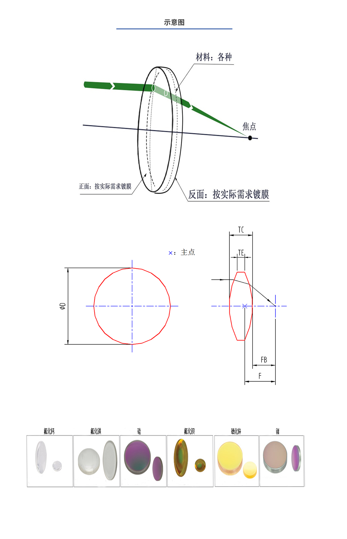 ca88_ca888亚洲城登录入口