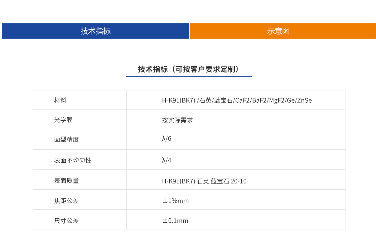 ca88_ca888亚洲城登录入口