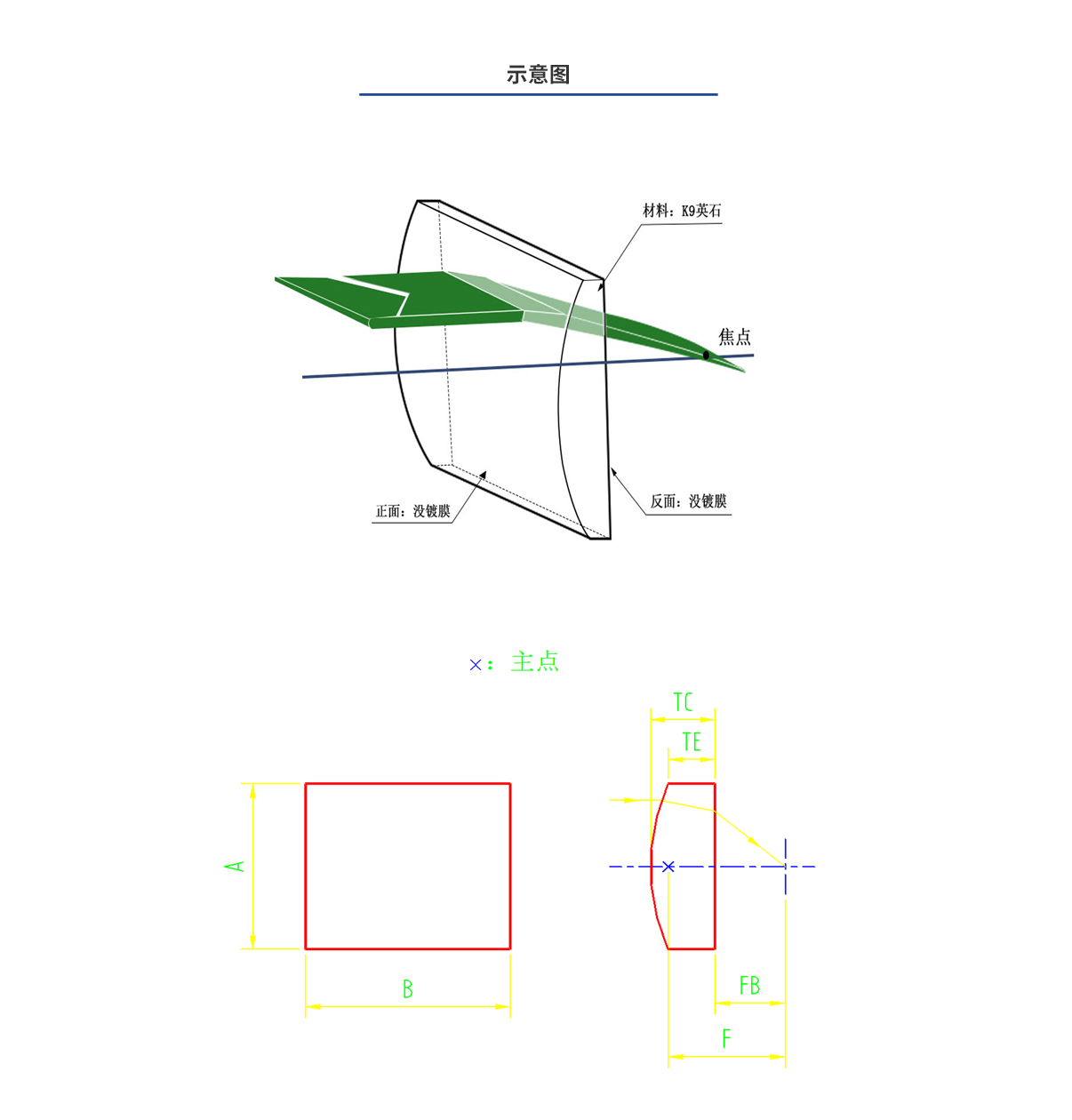 ca88_ca888亚洲城登录入口