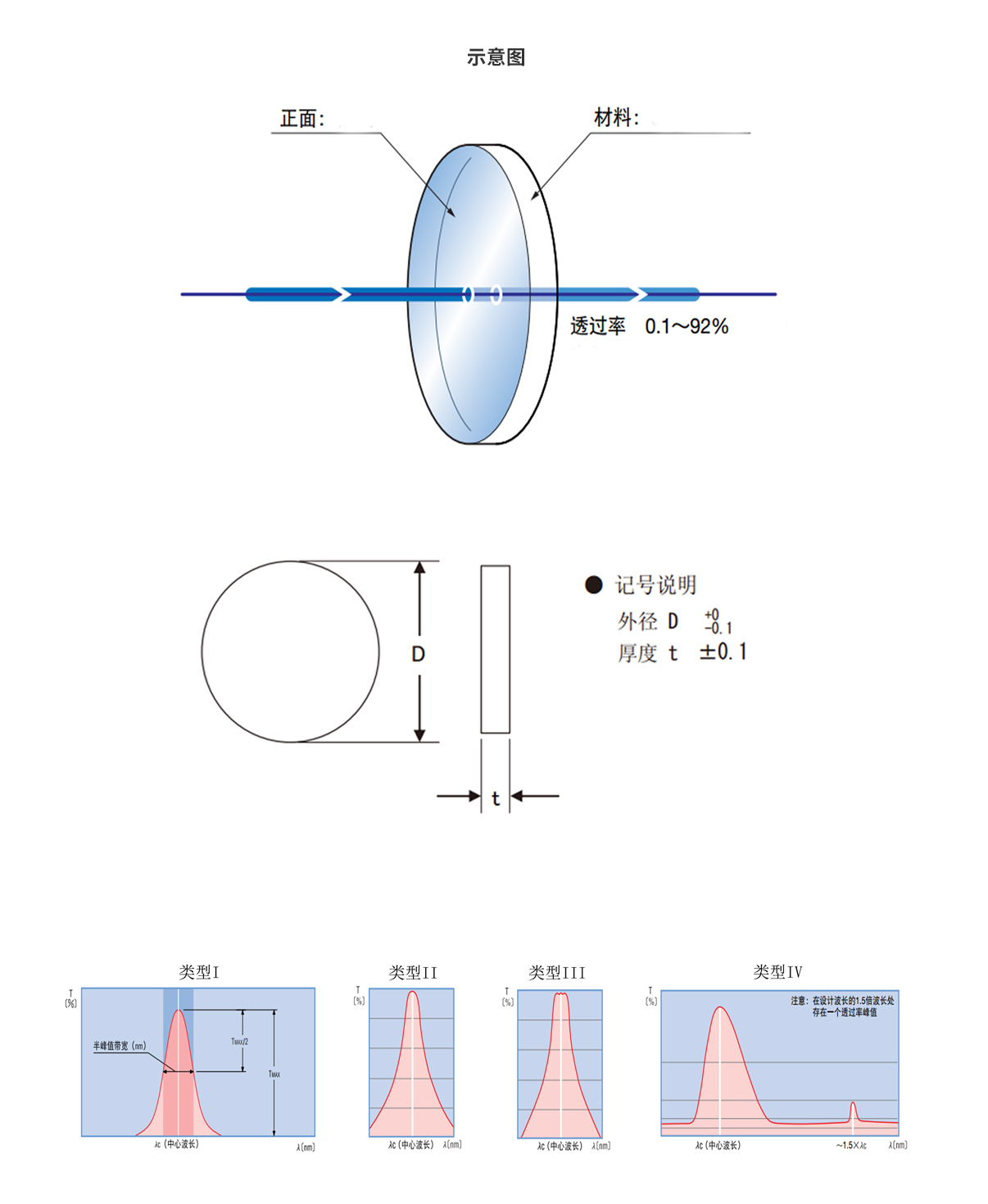 ca88_ca888亚洲城登录入口