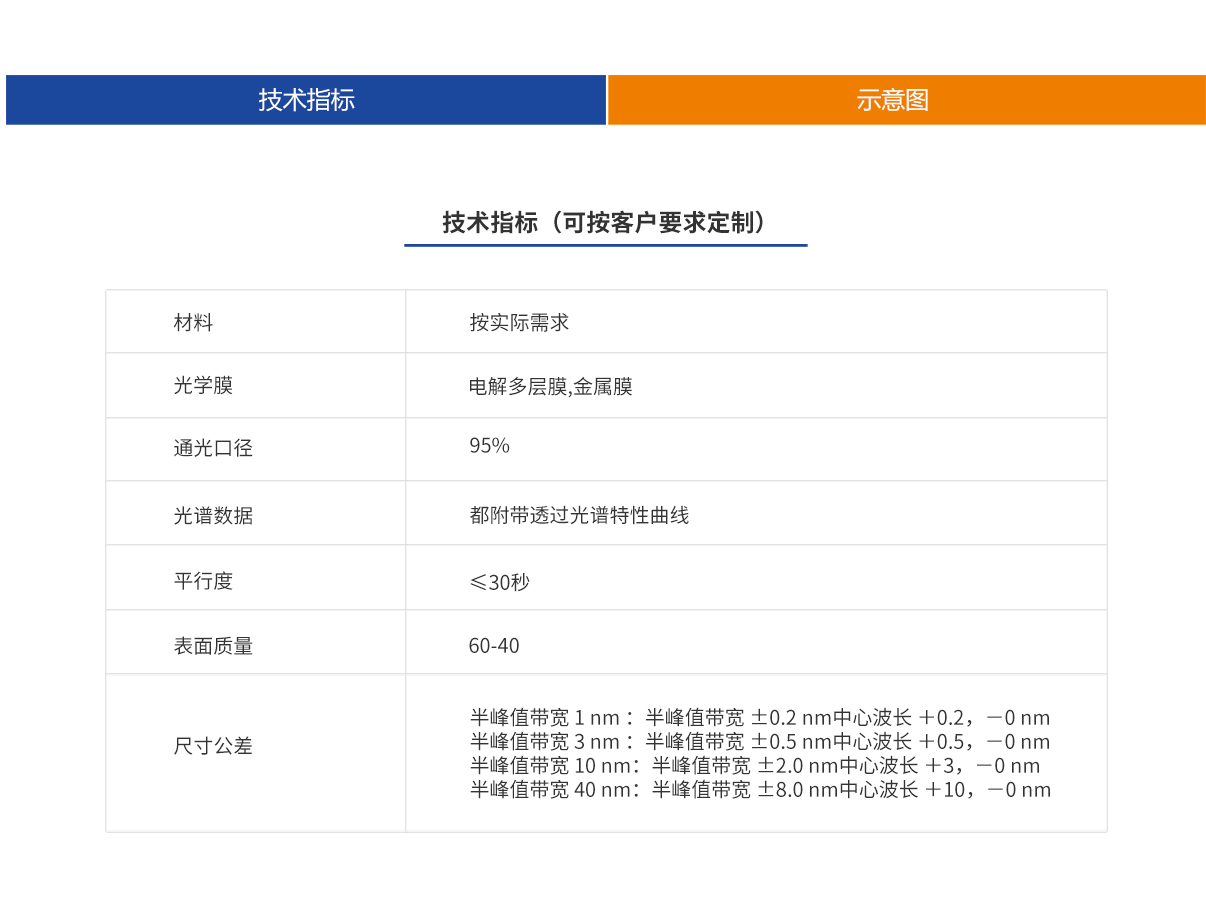 ca88_ca888亚洲城登录入口