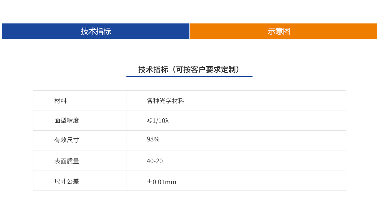 ca88_ca888亚洲城登录入口