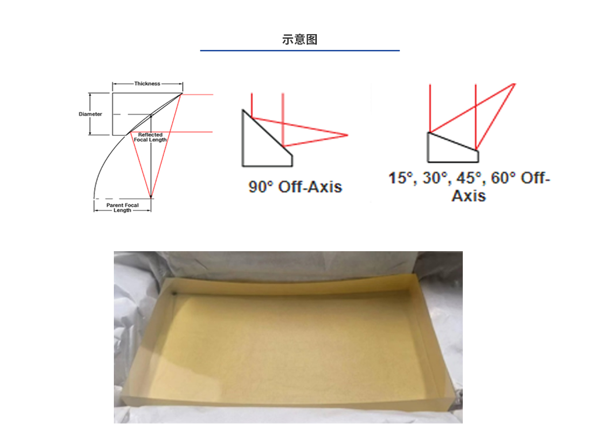 ca88_ca888亚洲城登录入口