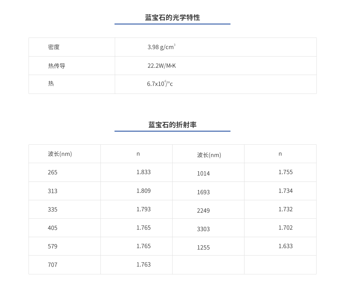 ca88_ca888亚洲城登录入口