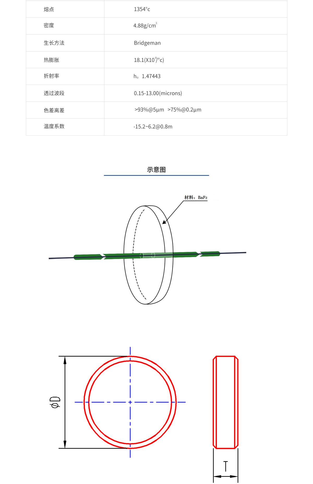 ca88_ca888亚洲城登录入口