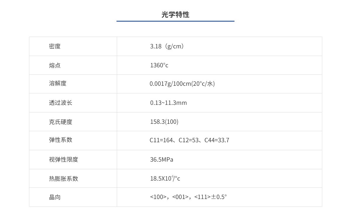 ca88_ca888亚洲城登录入口