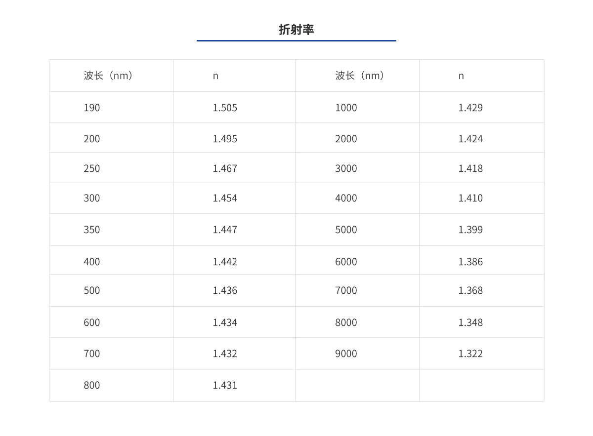 ca88_ca888亚洲城登录入口