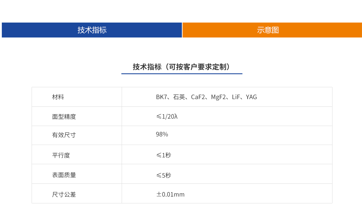 ca88_ca888亚洲城登录入口